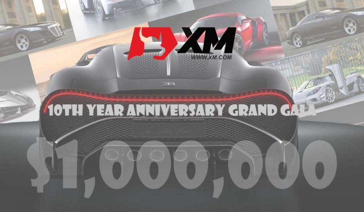 xm-1-million-trade-world-championship